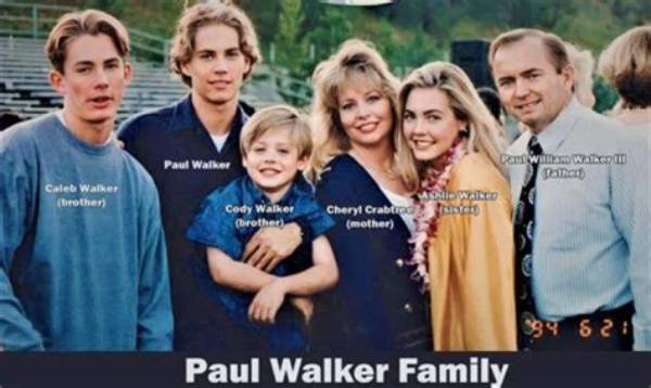 Unraveling the Truth Behind Paul Walker Pedo Allegations