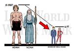 Unveiling Adam Silver's Height: How Tall Is the Nba Commissioner?
