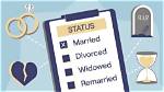 Unveiling Aster Aweke's Marital Status