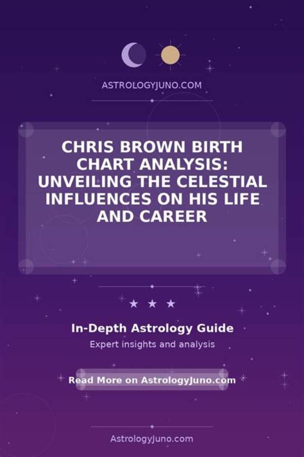 Unveiling Chris Brown's Place of Birth: a Journey Through His Roots
