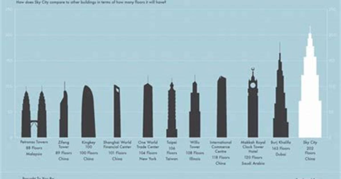 Unveiling Clancy Brown's Towering Height: Secrets and Surprises Revealed