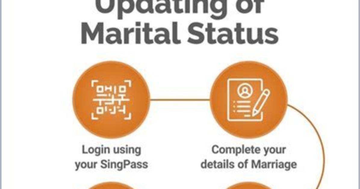 Unveiling Dustin Hurt's Matrimonial Status: an in-Depth Exploration