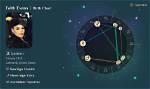 Unveiling Faith Evans' Zodiac: Discoveries and Insights