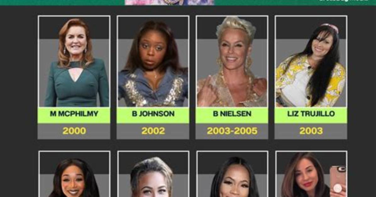 Unveiling Flavor Flav's Romantic Journey: Who Is His Girlfriend in 2024?