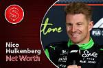 Unveiling Hulkenberg's Net Worth: Secrets and Surprises Revealed