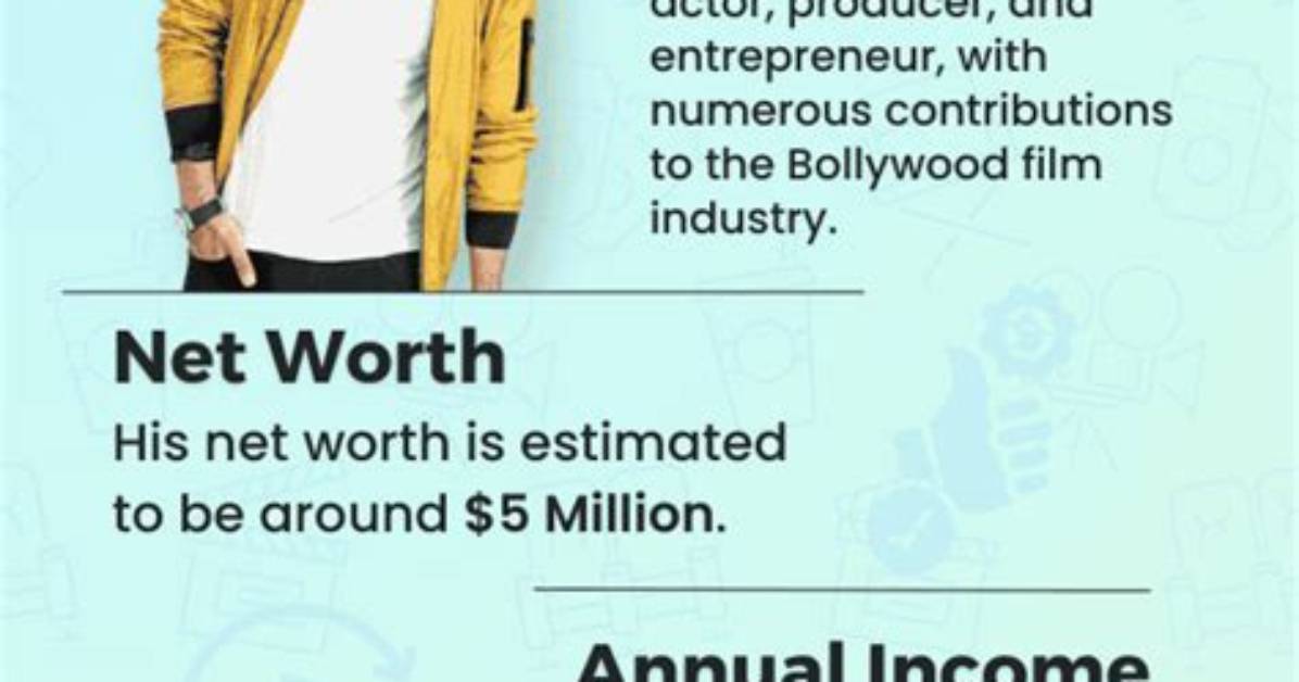 Unveiling Jackky Bhagnani's Net Worth: the Rise of a Bollywood Star