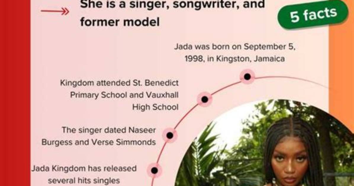 Unveiling Jada Kingdom's Net Worth in 2024: Surprising Revelations
