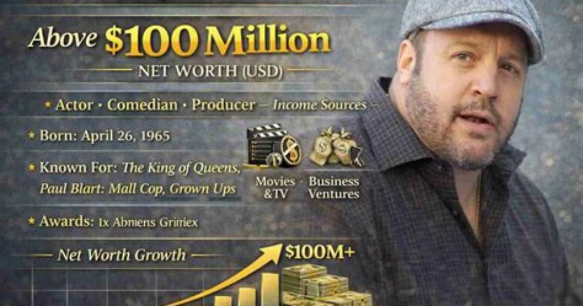 Unveiling Kevin James' Net Worth: Surprising Revelations