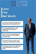 Unveiling Larry Fink's Net Worth in Rupees: Discoveries and Insights