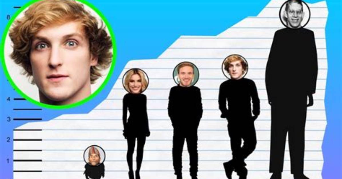 Unveiling Logan Paul's Weight and Height: the Numbers Behind the Persona