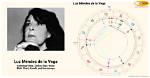 Unveiling Luz Mendez Age and Life Journey