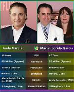Unveiling Marivi Lorido Garcia's Net Worth: a Journey Through Her Success
