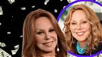 Unveiling Marlo Thomas's Wealth: Discoveries and Insights