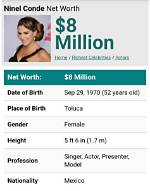 Unveiling Ninel Conde's Net Worth: Secrets and Surprises Revealed