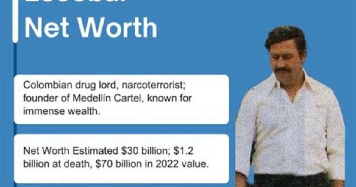 Unveiling Pablo Escobar's Staggering Net Worth: Past and Present