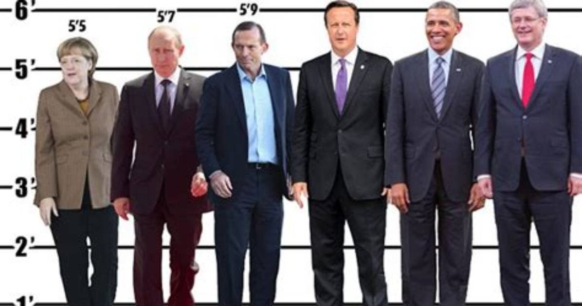 Unveiling Putin's Height: an in-Depth Analysis