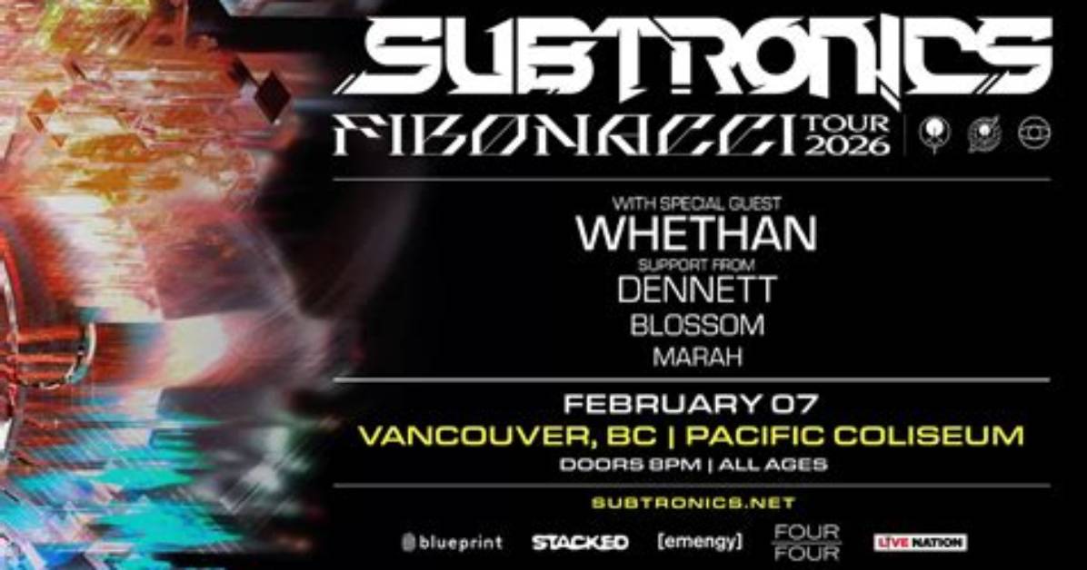 Unveiling the Age of Subtronics: a Journey Through Time