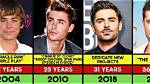 Unveiling the Age of Zac Efron's Wife: a Look into Their Love Story