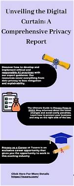 Unveiling the Anatomy of a Digital Privacy Breach: the Livinia Leaked Incident