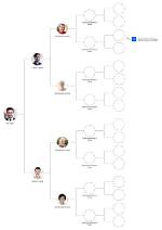 Unveiling the Family Lineage: Exploring Orson Bean's Children