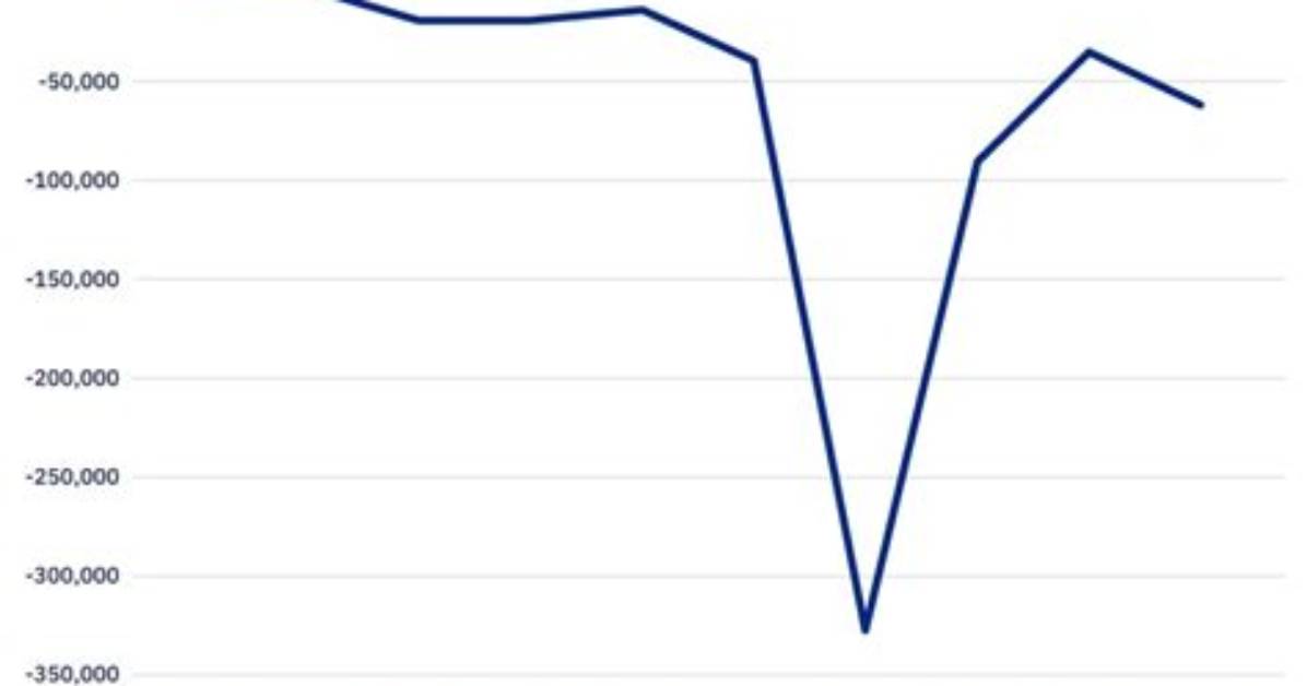Unveiling the Financial Landscape: Forbes Trudeau Net Worth 2024