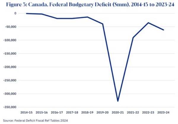 Unveiling the Financial Landscape: Forbes Trudeau Net Worth 2024