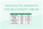 Unveiling the Grace Phipps Relationship: a Journey of Love and Friendship