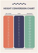 Unveiling the Height and Weight of Archangels