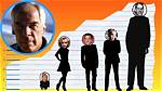 Unveiling the Height of Lee Marvin: a Look into the Iconic Actor's Life