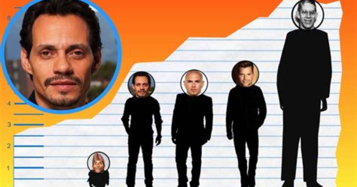 Unveiling the Height of Marc Anthony: a Closer Look at the Icon