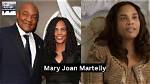 Unveiling the Impact of Mary Joan Martelly's Legacy: Discoveries and Insights