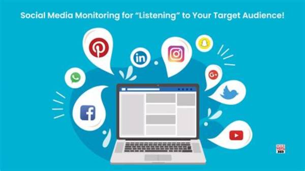 Unveiling the Importance of Social Media Monitoring
