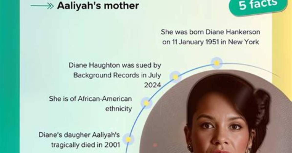 Unveiling the Inspiring World of Diane Haughton: a Trailblazer for Success