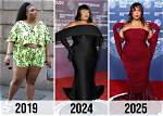 Unveiling the Intriguing Truths: Lizzo's Weight Explored