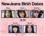 Unveiling the Journey of Newjeans: Age, Impact, and Beyond
