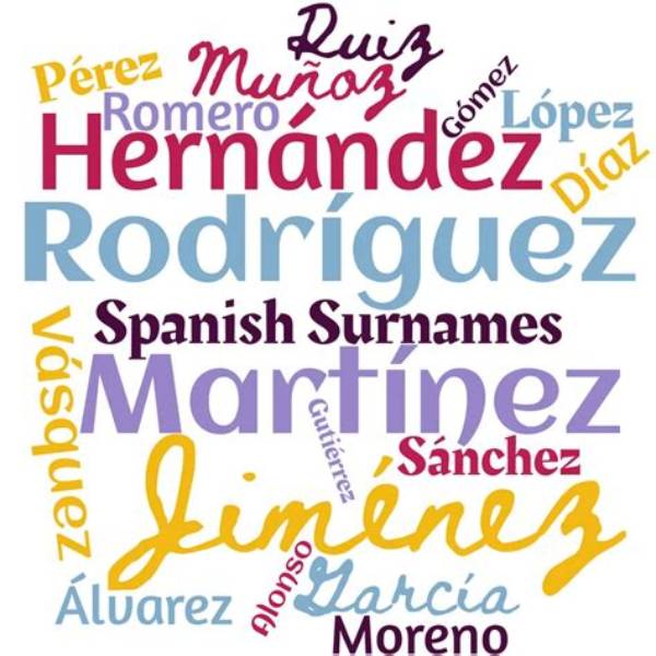 Unveiling the Last Names of Spain: a Cultural Exploration
