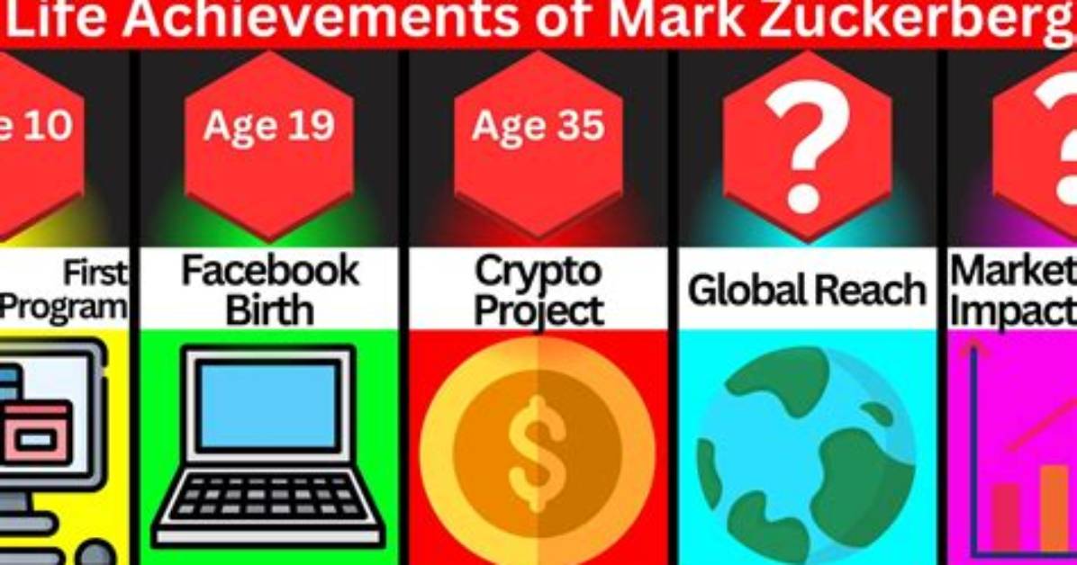 Unveiling the Life and Achievements of Mark Braxton