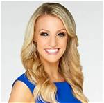Unveiling the Life of Carley Shimkus: a Fox News Star