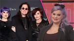 Unveiling the Life of Jessica Osbourne: a Journey Through Fame and Passion