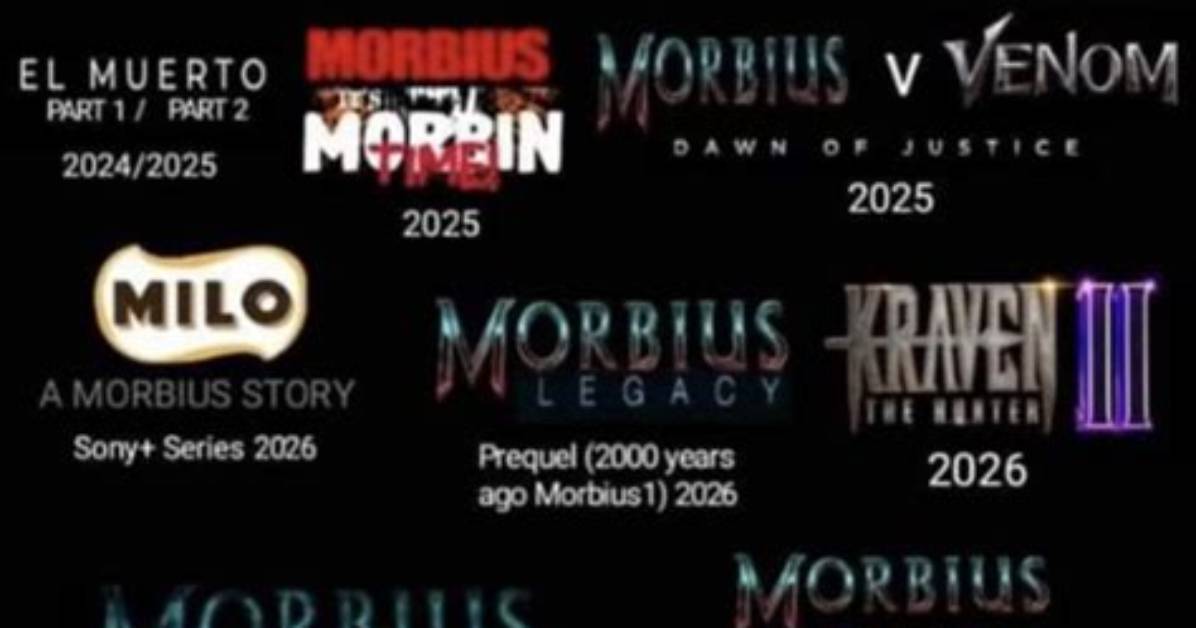 Unveiling the Marvel Universe: the Excitement of Spidermanvideo. Com