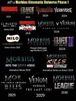 Unveiling the Marvel Universe: the Excitement of Spidermanvideo. Com