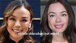 Unveiling the Multifaceted World of Nicole Shanahan