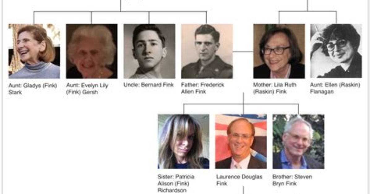 Unveiling the Mystery: Larry Fink's Daughter's Name