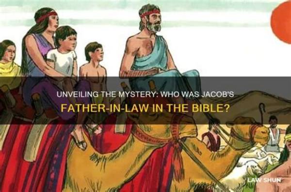 Unveiling the Mystery of Jacobs Jewish Name