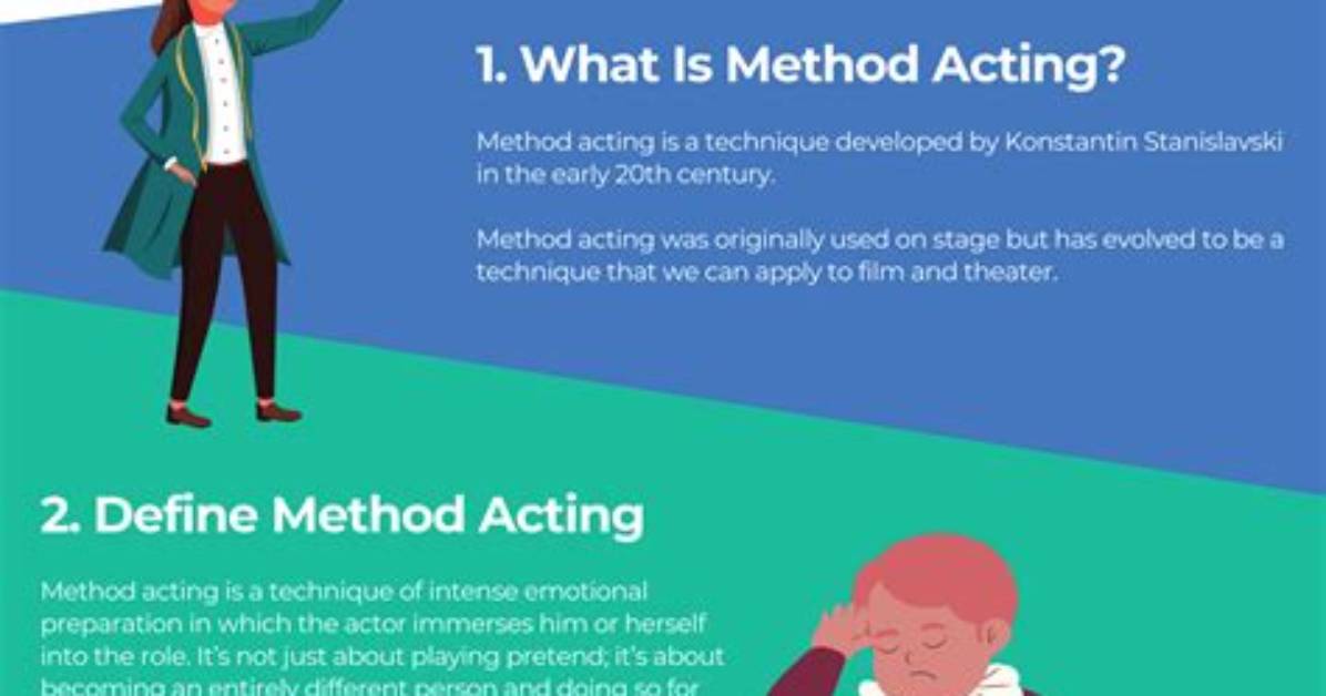Unveiling the Nuances of a Method Actor