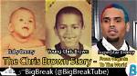 Unveiling the Origins: Where Is Chris Brown from?