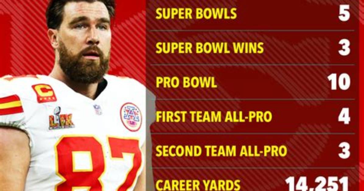 Unveiling the Physical Stats of Travis Kelce: the Ultimate Athletic Profile