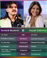 Unveiling the Private Life of Dominik Mysterio's Wife: Exclusive Insights