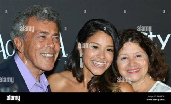 Unveiling the Roots: Gina Rodriguez Parents and Their Influence
