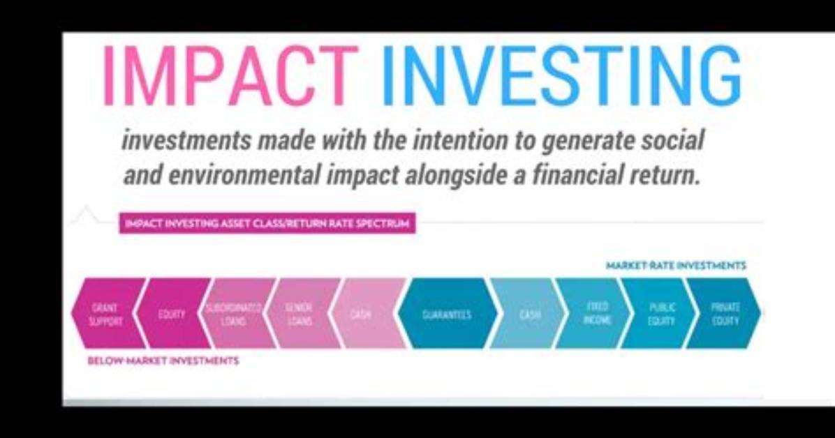 Unveiling the Secrets of Impact Investing with Emma Nesper